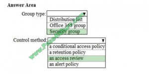 MS-100 Valid Exam Pattern